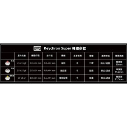 【Keychron K2 Max 75% 三模無線機械鍵盤 】RGB/支援Mac.Win/熱插拔/Super紅軸.茶軸