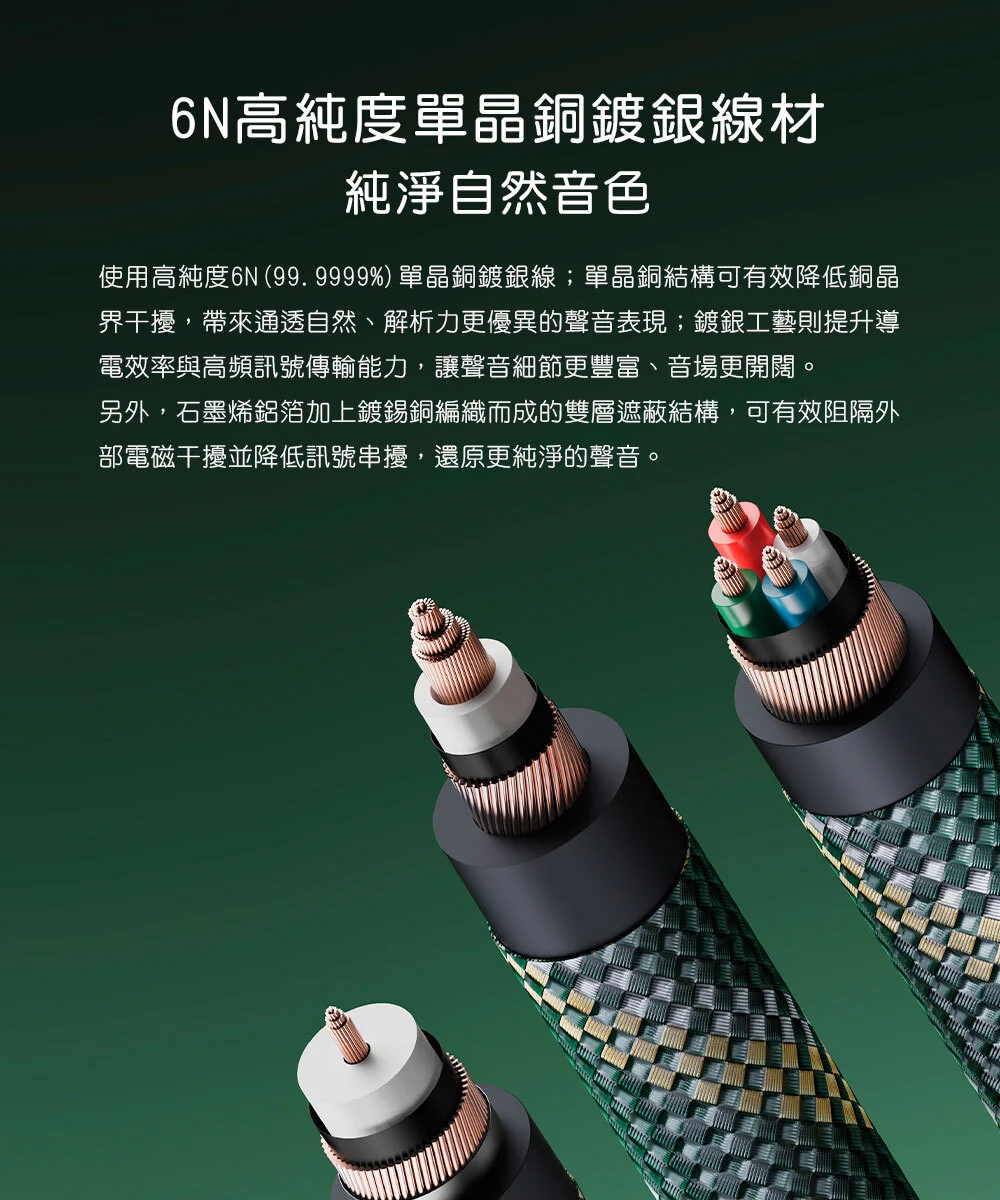 【FIIO LINK-RCA1】雙RCA(公)轉RCA(公)類比音訊數據傳輸線