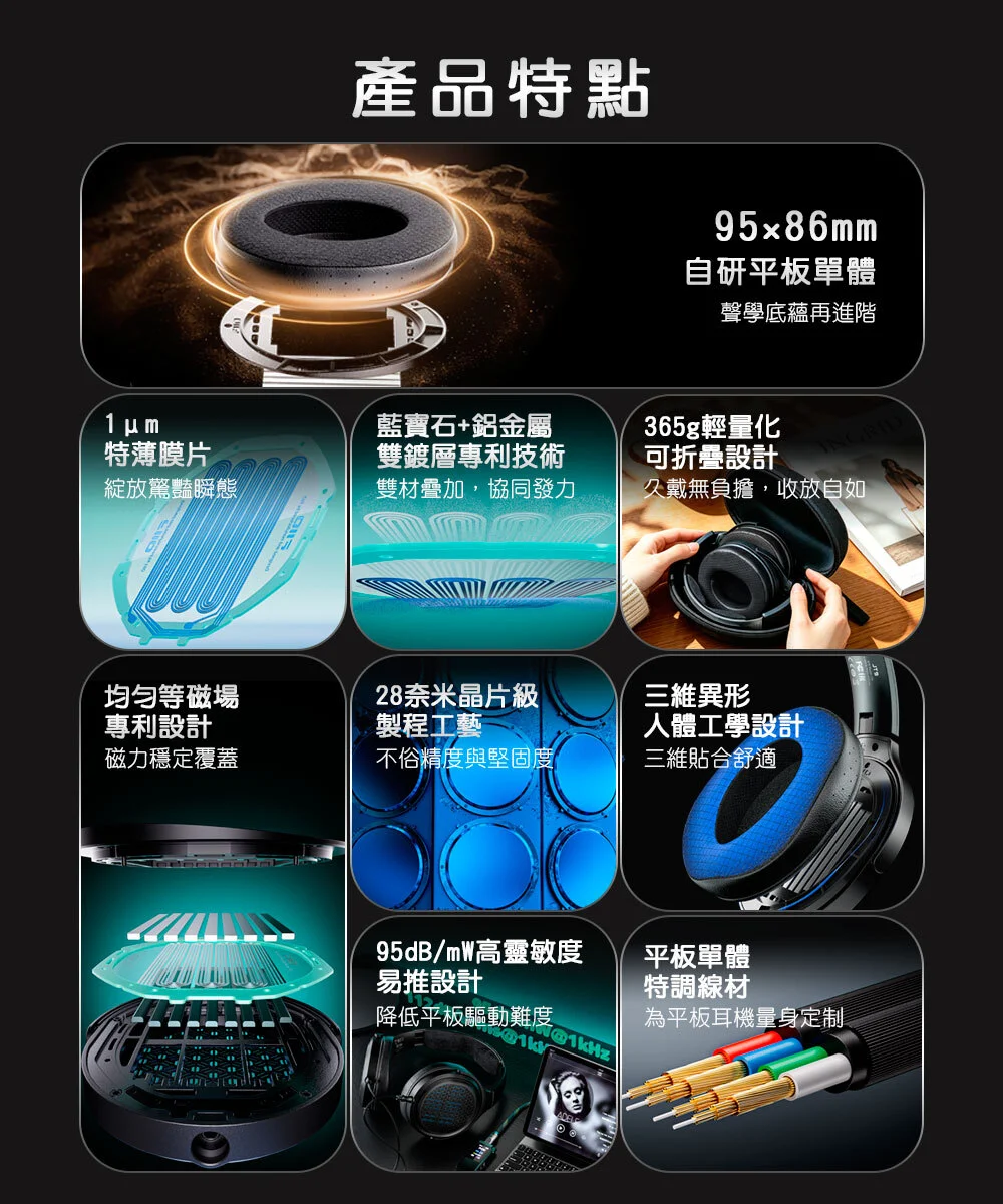 【FIIO JT9】開放式平板振膜耳罩耳機