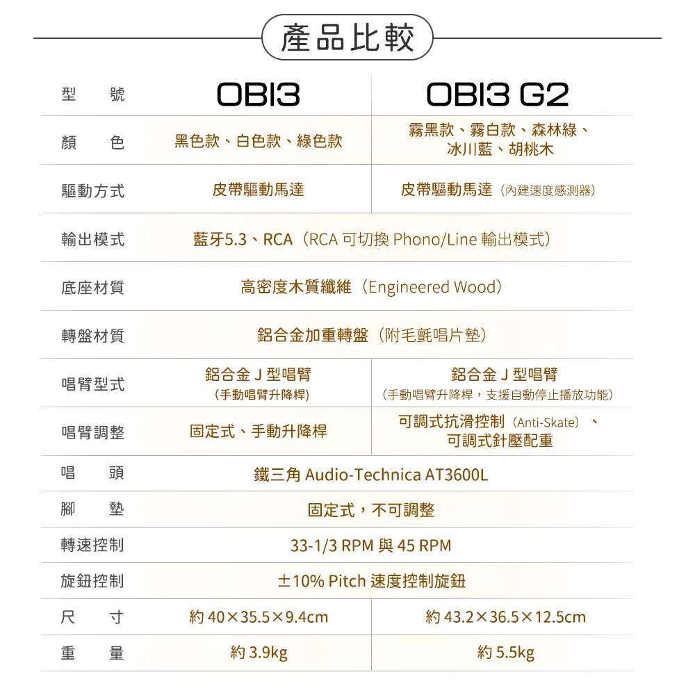 【KANTO OBI3 G2】藍牙黑膠唱片機(升級版)
