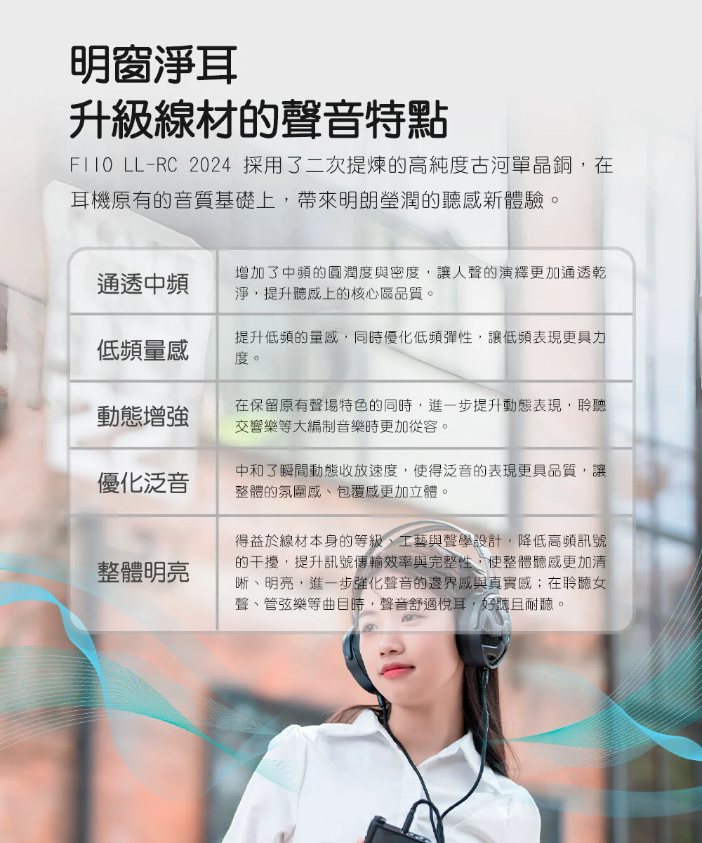 【FIIO LL-RC 2024】高純度古河單晶銅雙3.5mm耳機升級線