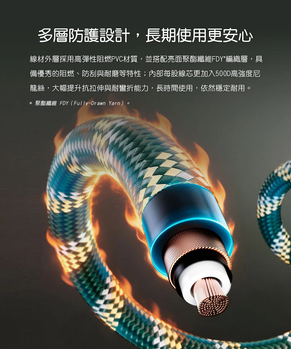 【LINK-RCA2】RCA(公)轉RCA(公)數位同軸音訊傳輸線