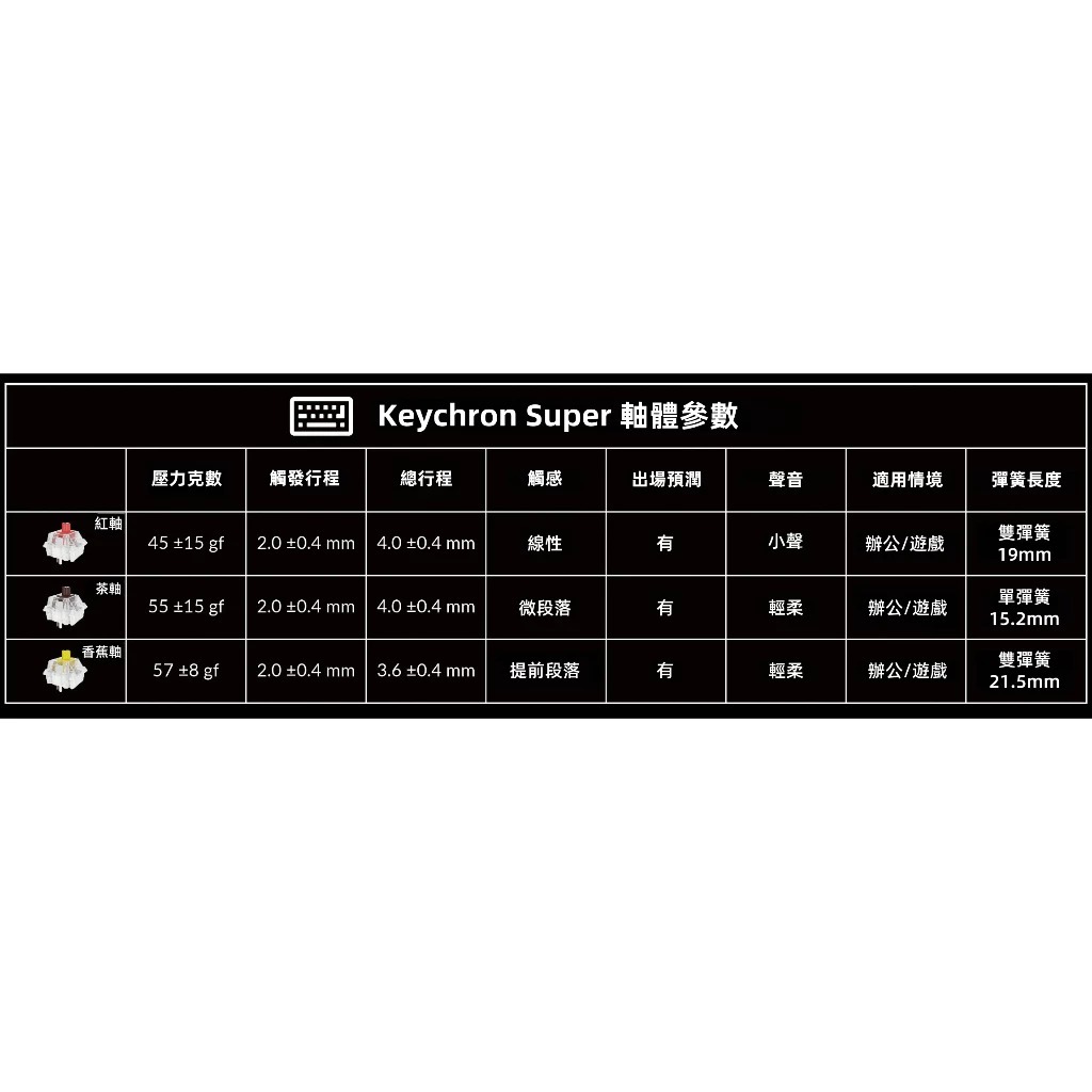 【Keychron K8 Max 80% 無線機械鍵盤】注音/RGB燈效/支援Mac.Win/熱插拔/紅軸.茶軸.香蕉軸