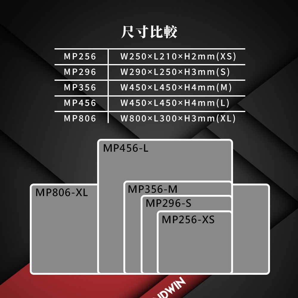 【FANTECH MP356】控制型精密防滑電競滑鼠墊 35x30cm