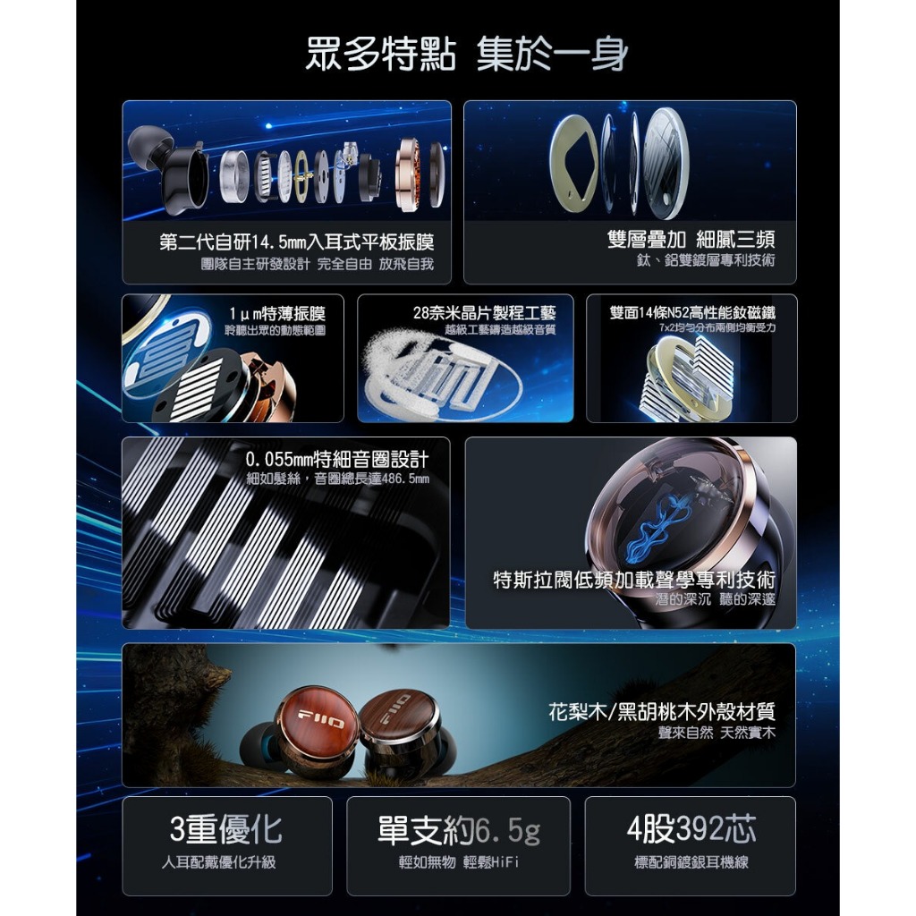 【FiiO FP3 平板振膜CIEM可換線原木耳機】Hi-Res/28奈米晶片/14.5mm入耳式平板振膜